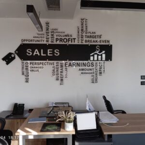 Sales Wallart - Sales Team Office Decor