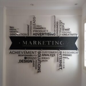 Marketing Wall Tableau