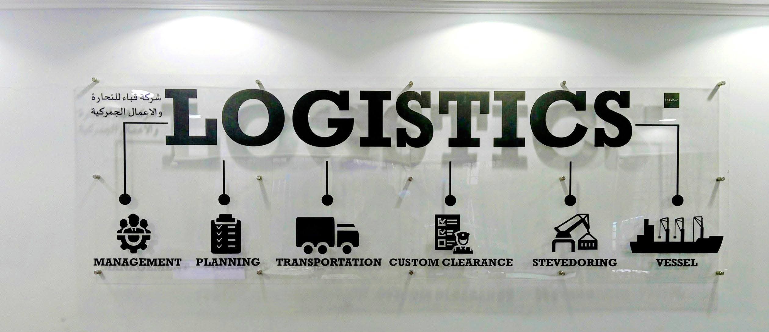 Logistics